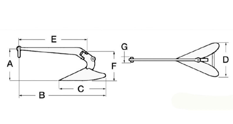 Waveline Galvanised Plough Anchor 22Kg