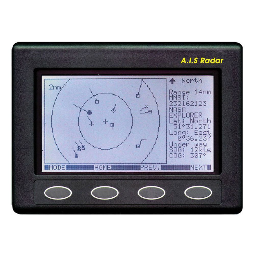 AIS radar display
