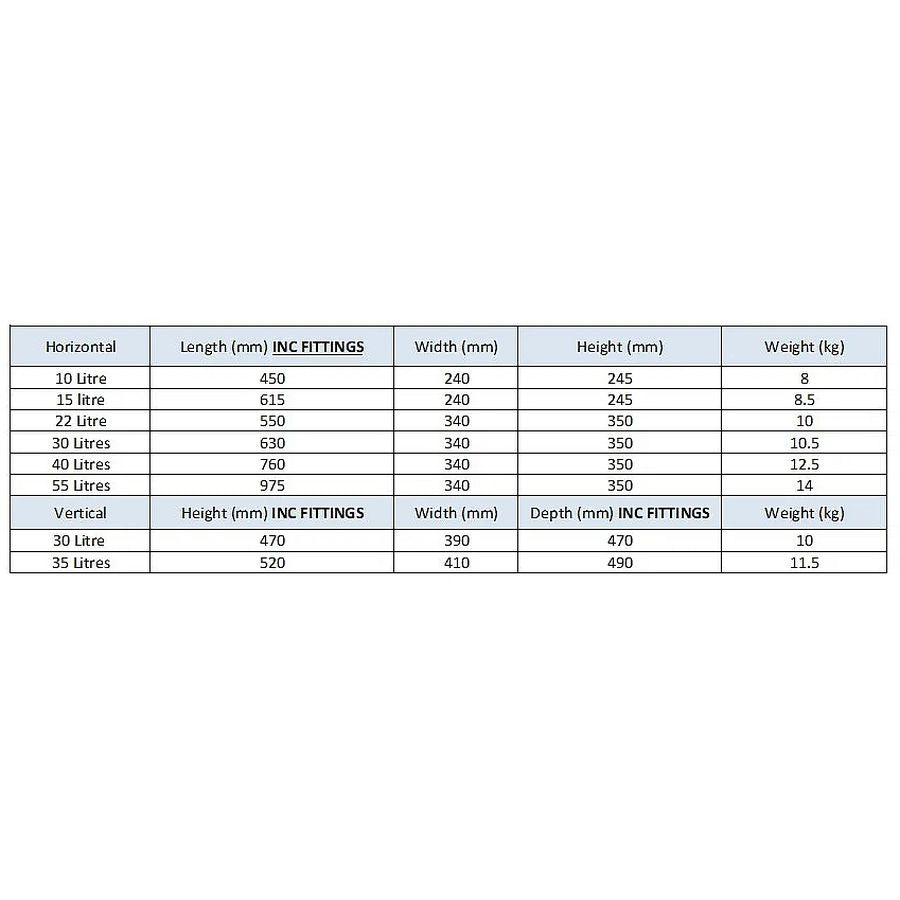 Surecal Water Heater Calorifier 40L