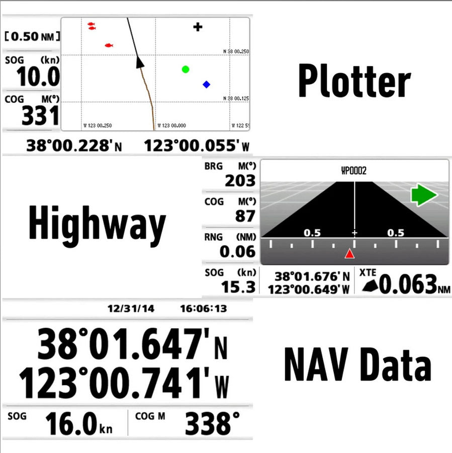 Furuno GP-39 GPS Navigator