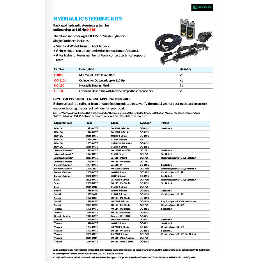 Glydus Hydraulic Steering Kit for Outboards up to 115 Hp