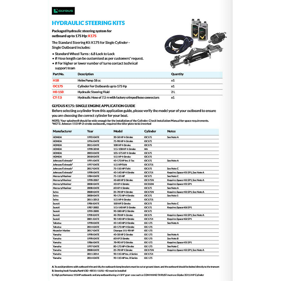 Glydus Hydraulic Steering Kit for Outboards up to 175 Hp