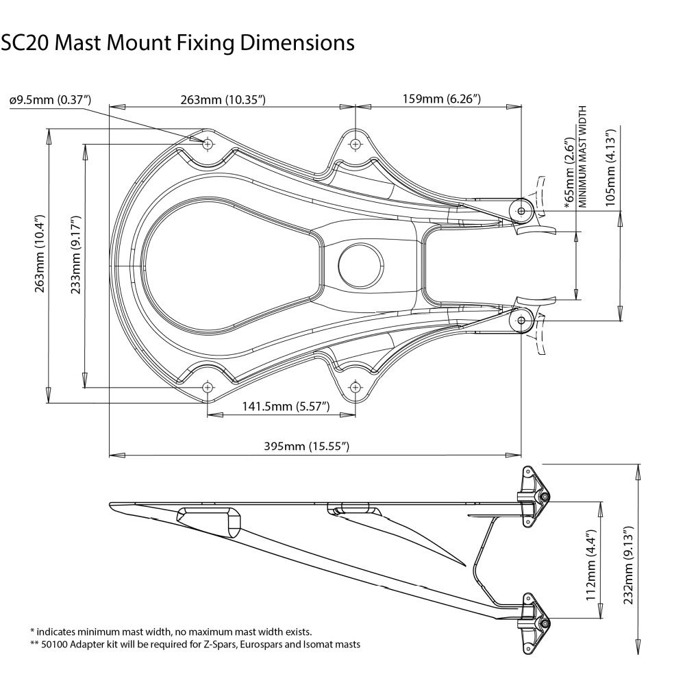 Scanstrut SC20 Radar Mast Mount