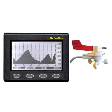 Nasa Marine Clipper MeteoMan Digital Barometer and NMEA Masthead Unit
