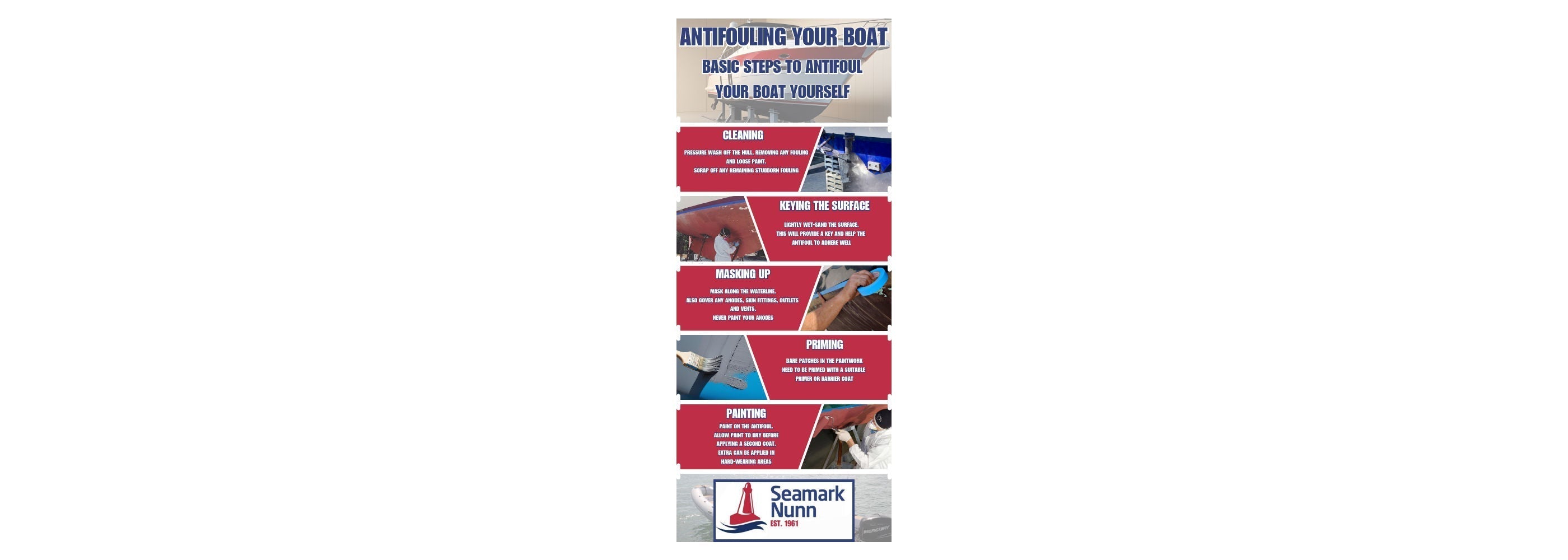 Antifoul Your Boat