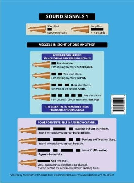 Anchorlight Cockpit Card - Sound Signals