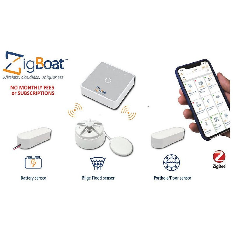 Glomex Zigboat Basic Starter Kit