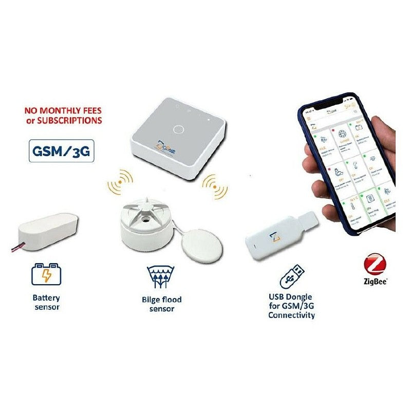 Glomex Zigboat Connectivity Kit