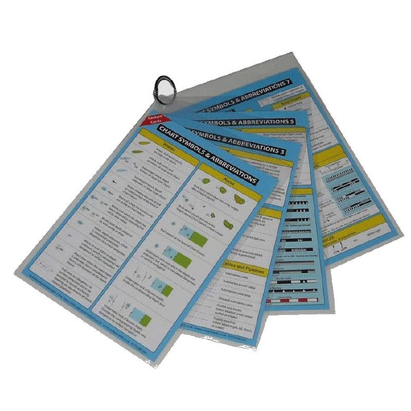 Anchorlight Cockpit Card - Chart Symbols and Abbreviations