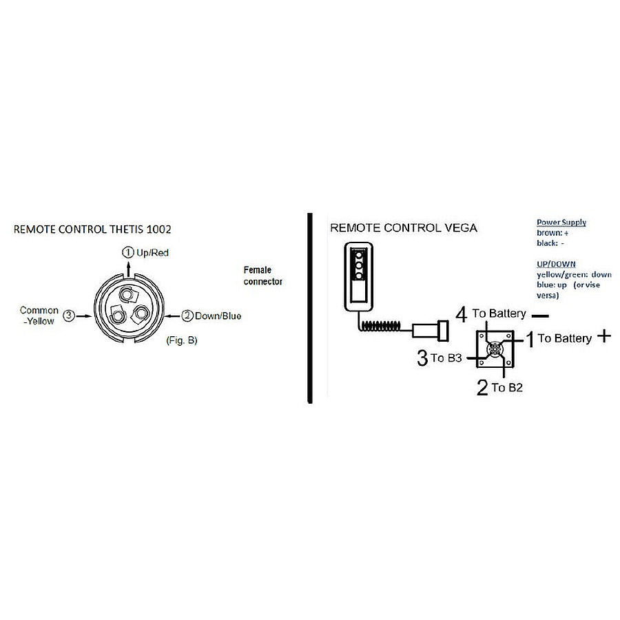 Lofrans Hand Held Windlass Control Thetis 1002