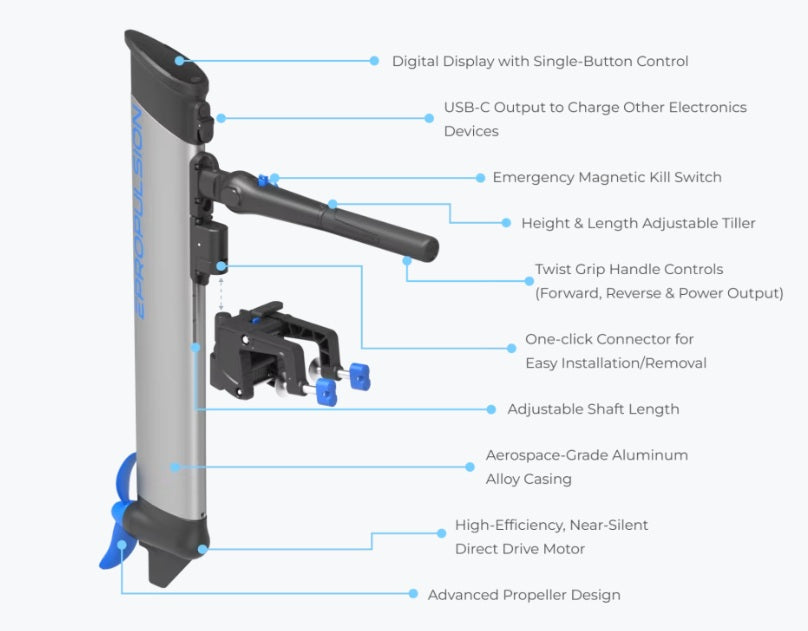 ePropulsion eLite XS Shaft Lightweight Electric Outboard Motor