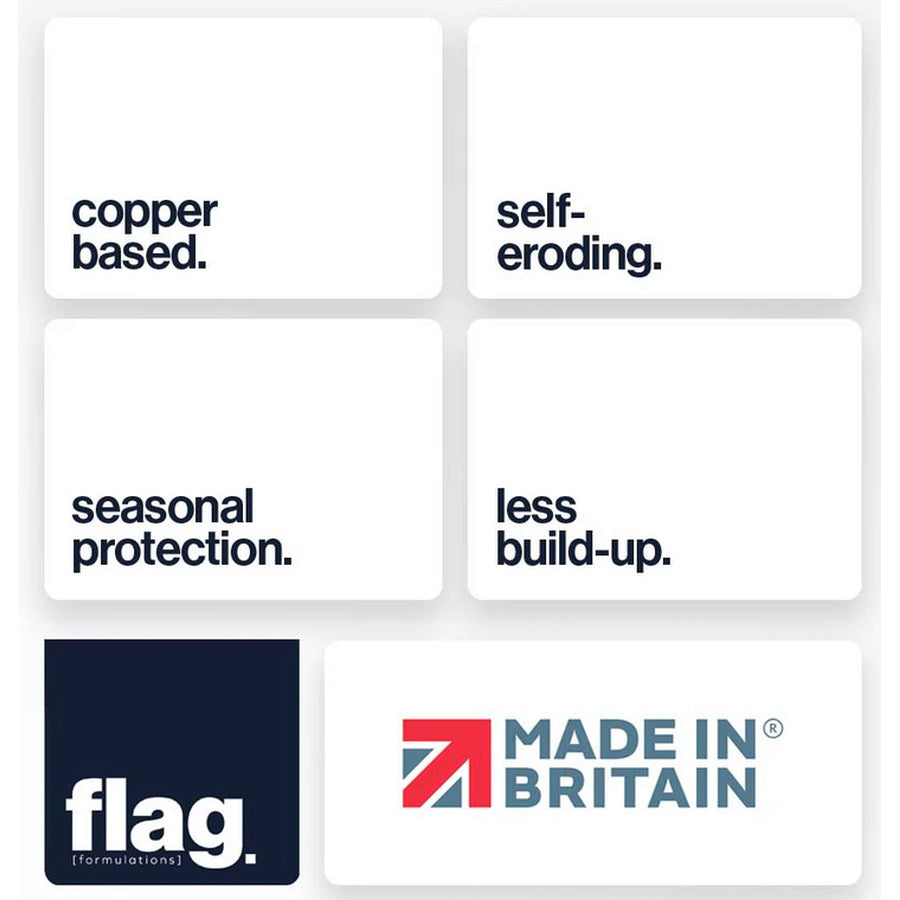 Flag Self-Eroding Cruising Antifouling Paint 2.5L - Dark Blue