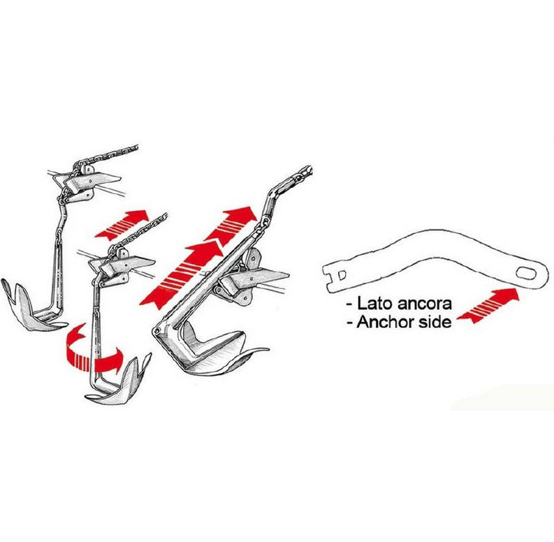 Lalizas Anchor Straightener Stainless Steel Swivel 6-8mm Chain